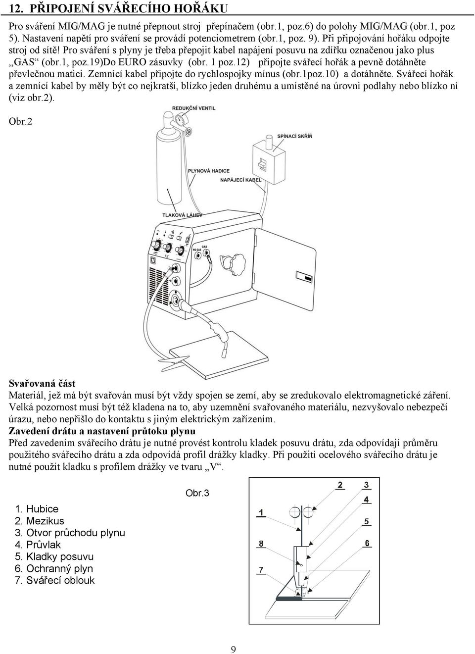 12) připojte svářecí hořák a pevně dotáhněte převlečnou matici. Zemnící kabel připojte do rychlospojky mínus (obr.1poz.10) a dotáhněte.