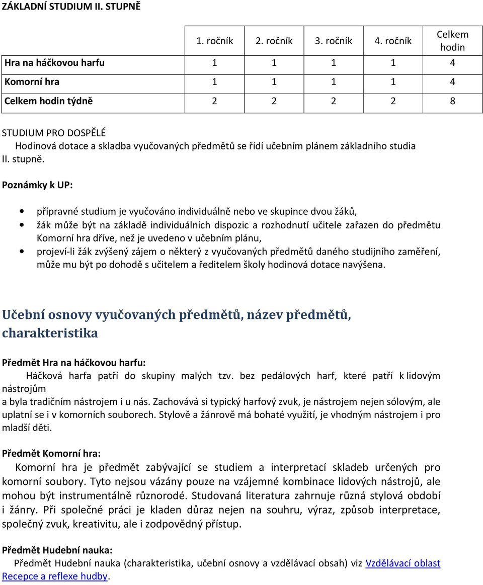 základního studia II. stupně.