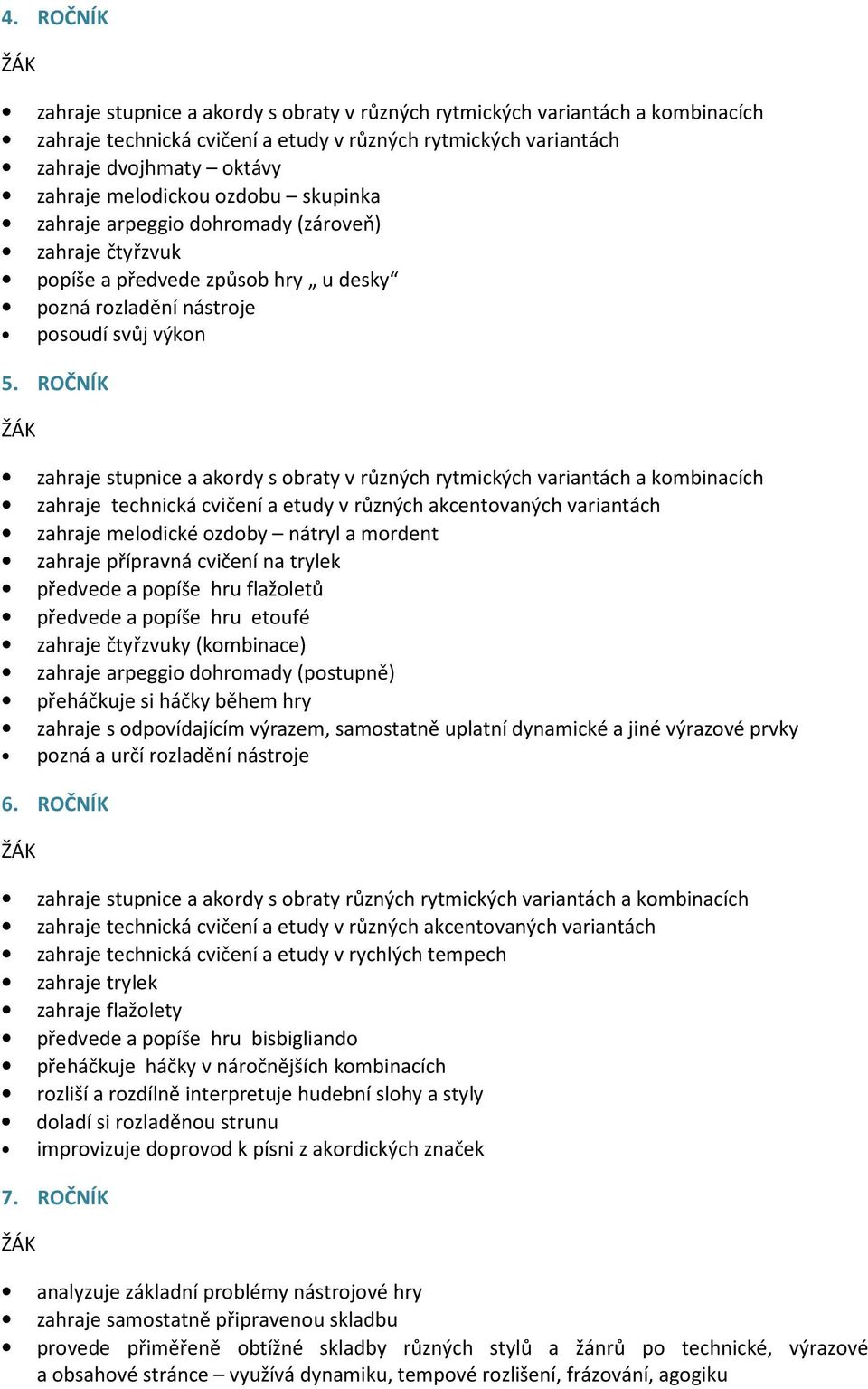ROČNÍK zahraje stupnice a akordy s obraty v různých rytmických variantách a kombinacích zahraje technická cvičení a etudy v různých akcentovaných variantách zahraje melodické ozdoby nátryl a mordent
