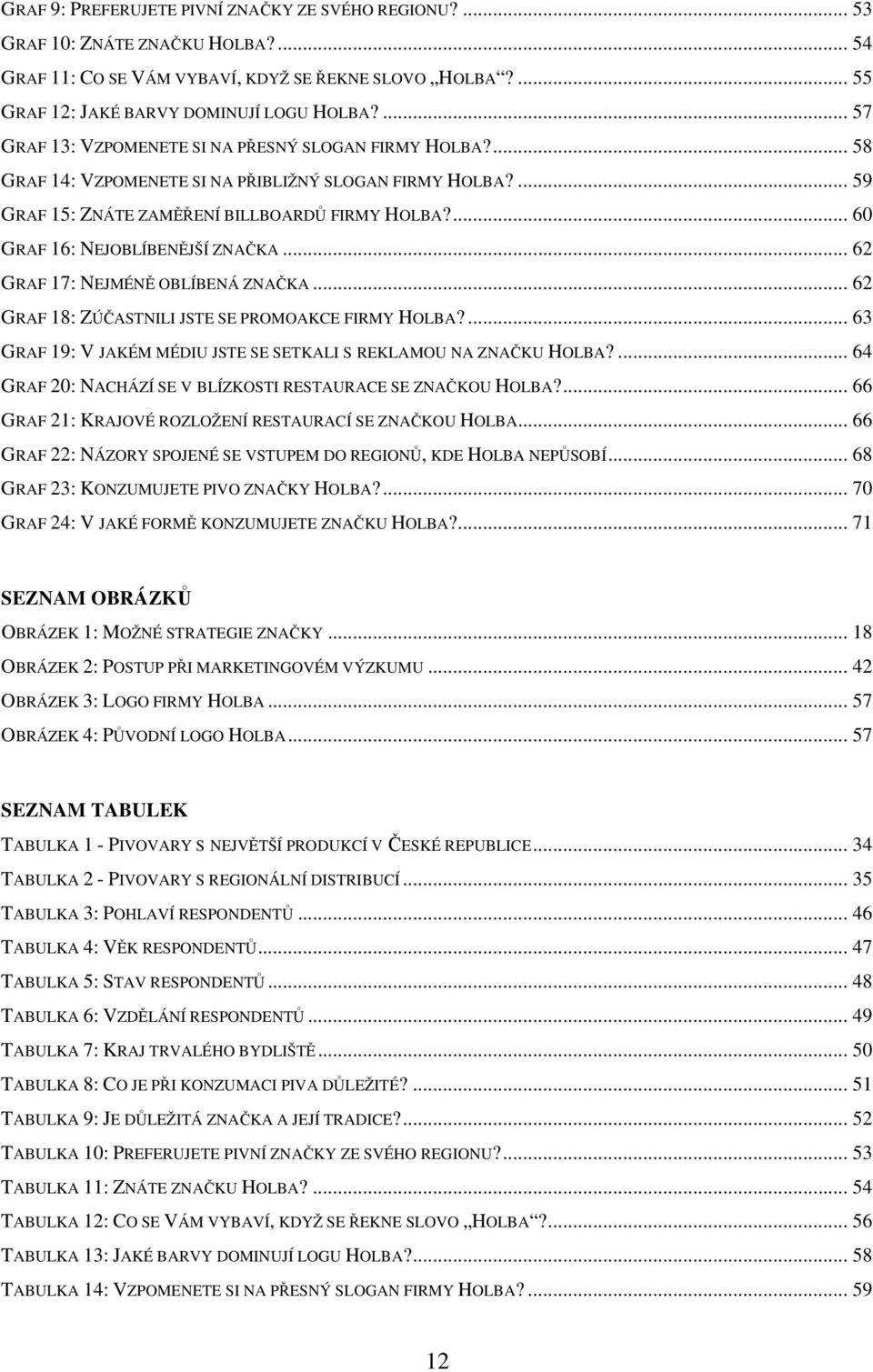 ... 60 GRAF 16: NEJOBLÍBENĚJŠÍ ZNAČKA... 62 GRAF 17: NEJMÉNĚ OBLÍBENÁ ZNAČKA... 62 GRAF 18: ZÚČASTNILI JSTE SE PROMOAKCE FIRMY HOLBA?