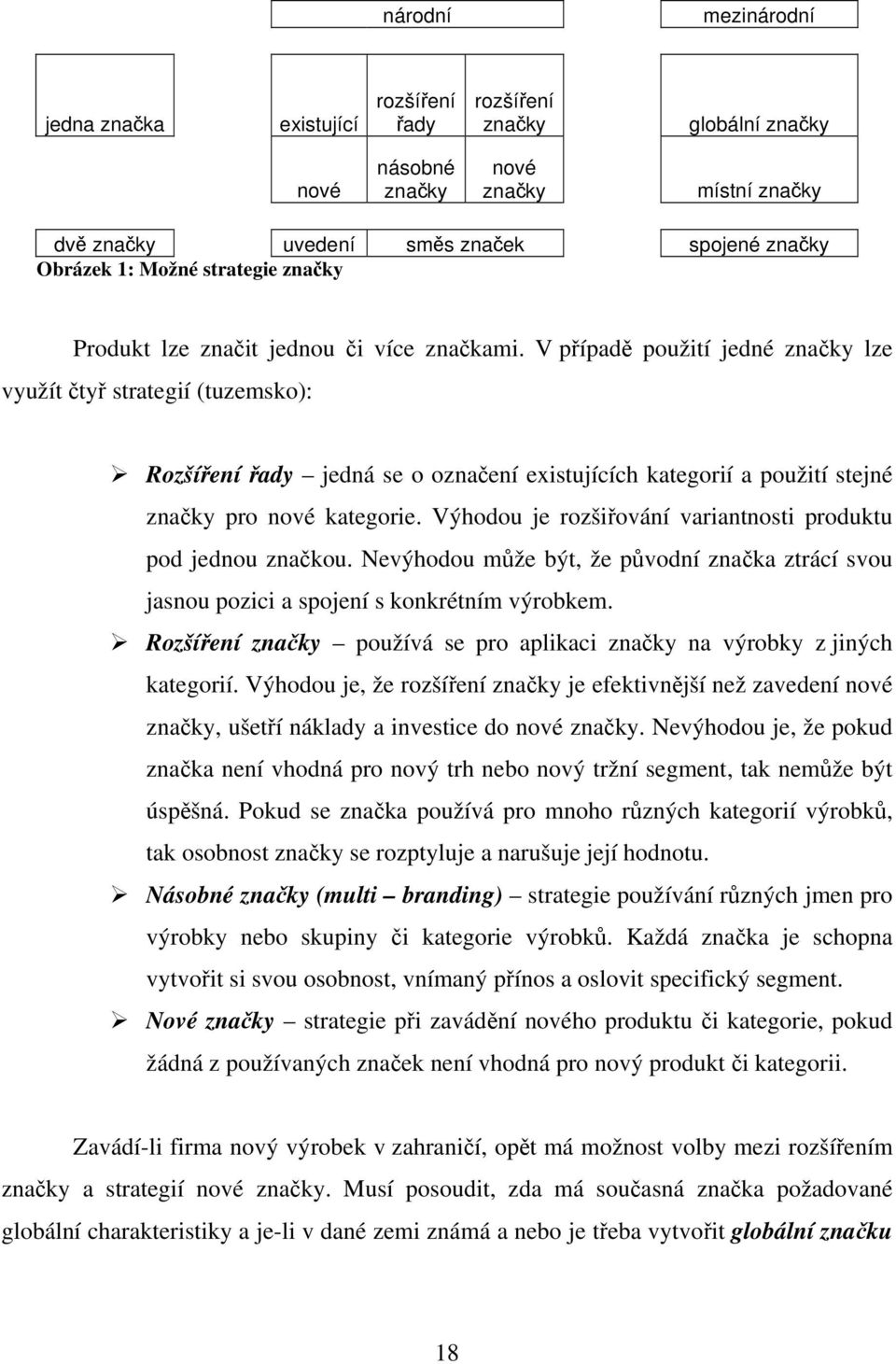 V případě použití jedné značky lze využít čtyř strategií (tuzemsko): Rozšíření řady jedná se o označení existujících kategorií a použití stejné značky pro nové kategorie.