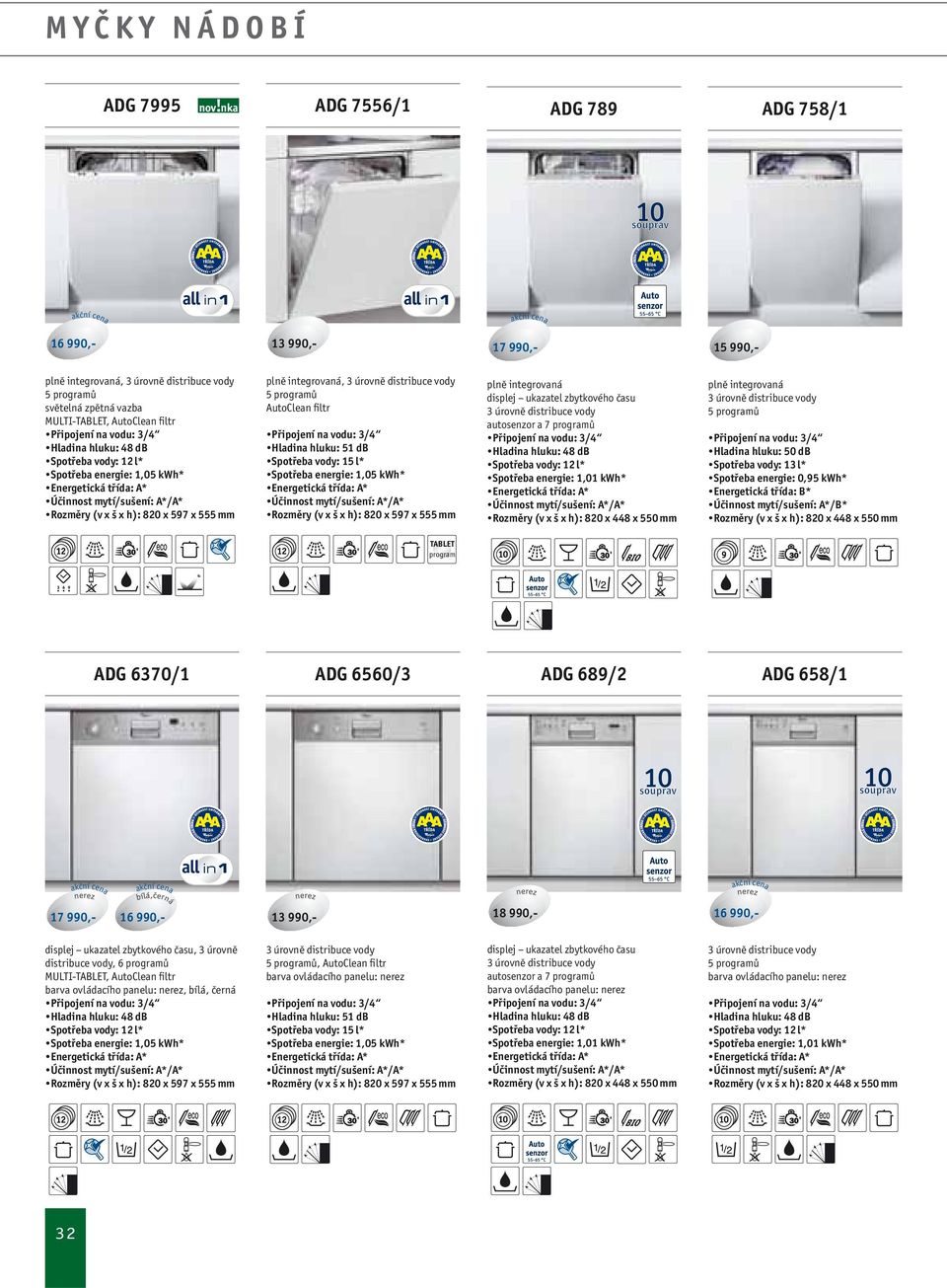 kwh* Energetická třída: B* Účinnost mytí/sušení: A*/B* 6370/1 6560/3 689/2 658/1 17 990,- 16 990,- 13 990,- 18 990,- 16 990,- displej ukazatel