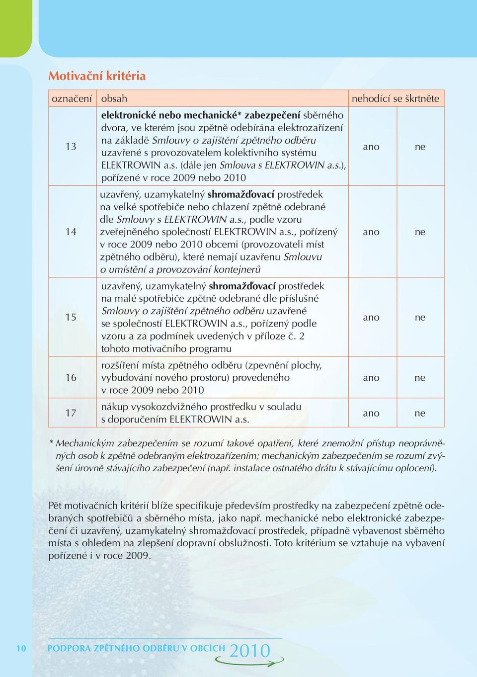 s., podle vzoru zveřejněného společností ELEKTROWIN a.s., pořízený v roce 2009 nebo obcemi (provozovateli míst zpětného odběru), které nemají uzavřenu Smlouvu o umístění a provozování kontejnerů