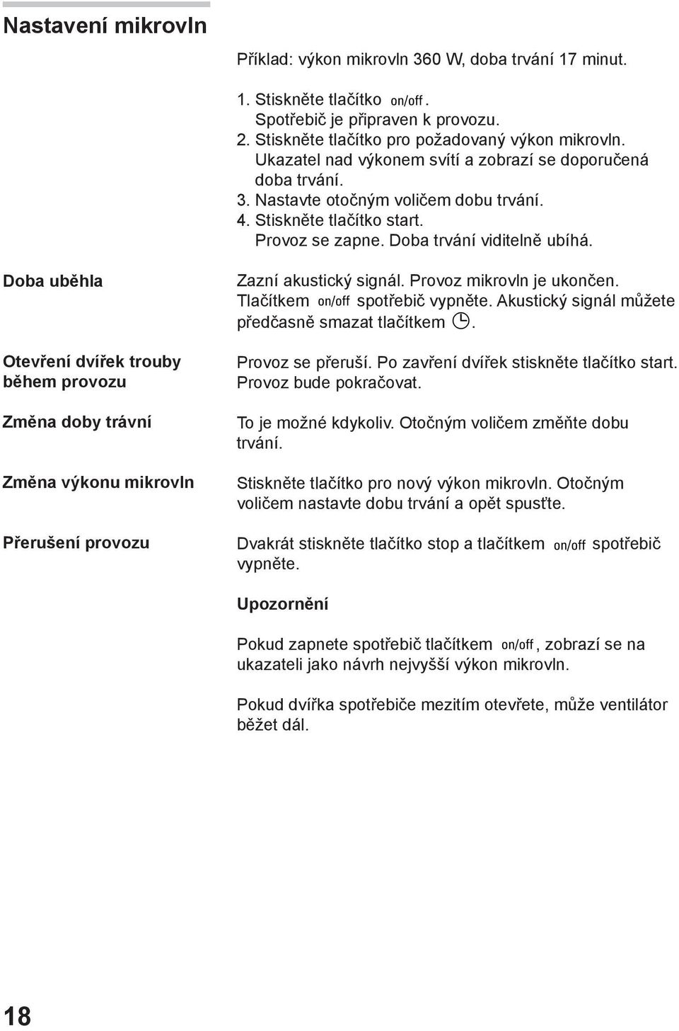 Doba uběhla Otevření dvířek trouby během provozu Změna doby trávní Změna výkonu mikrovln Přerušení provozu Zazní akustický signál. Provoz mikrovln je ukončen. Tlačítkem spotřebič vypněte.