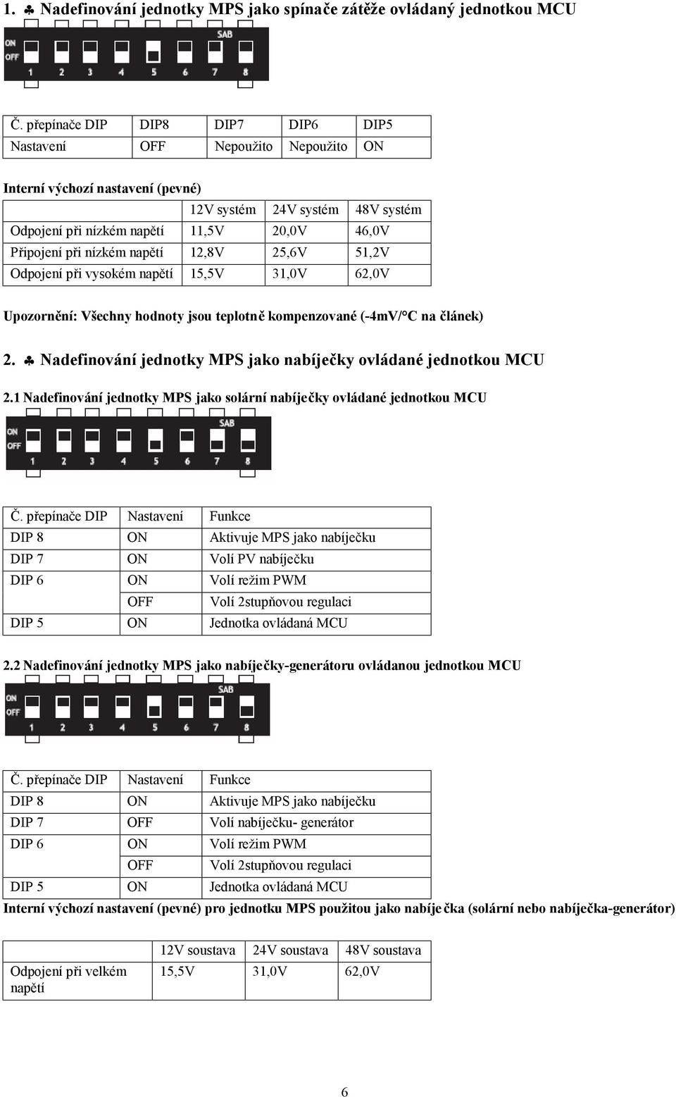 nízkém napětí 12,8V 25,6V 51,2V Odpojení při vysokém napětí 15,5V 31,0V 62,0V Upozornění: Všechny hodnoty jsou teplotně kompenzované (-4mV/ C na článek) 2.