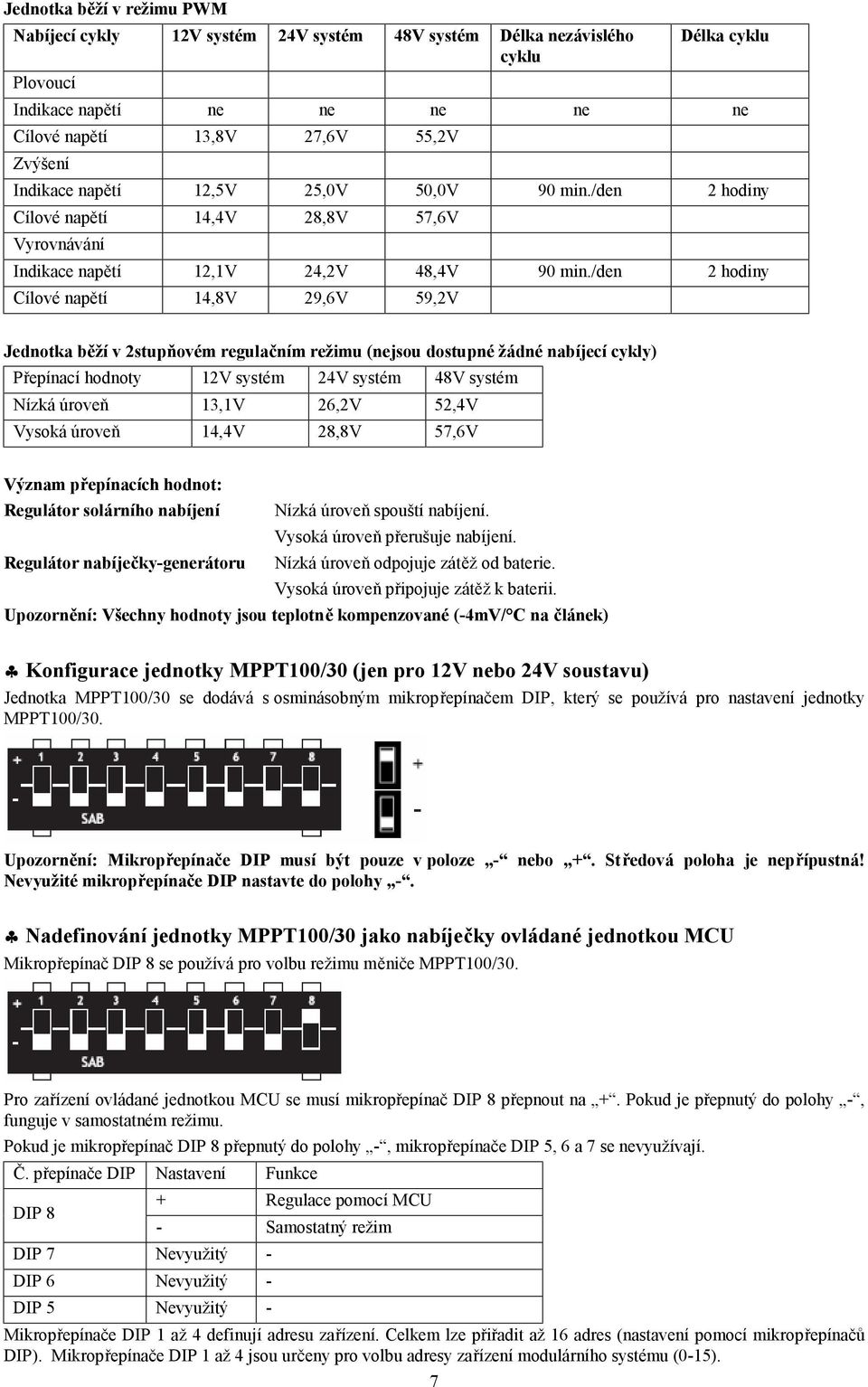 /den 2 hodiny Cílové napětí 14,8V 29,6V 59,2V Jednotka běží v 2stupňovém regulačním režimu (nejsou dostupné žádné nabíjecí cykly) Přepínací hodnoty 12V systém 24V systém 48V systém Nízká úroveň 13,1V