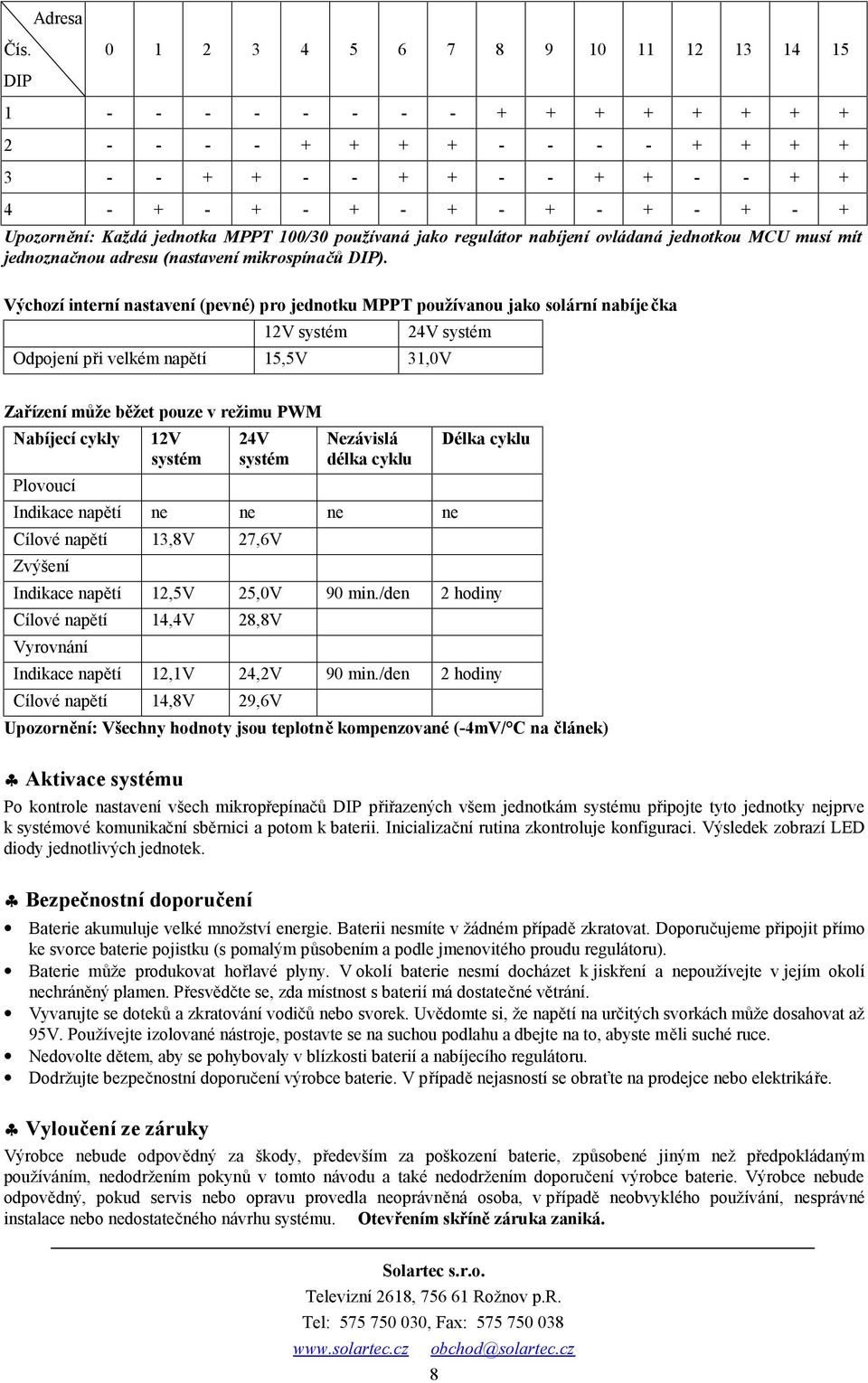 Výchozí interní nastavení (pevné) pro jednotku MPPT používanou jako solární nabíje čka 12V systém 24V systém Odpojení při velkém napětí 15,5V 31,0V Zařízení může běžet pouze v režimu PWM Nabíjecí