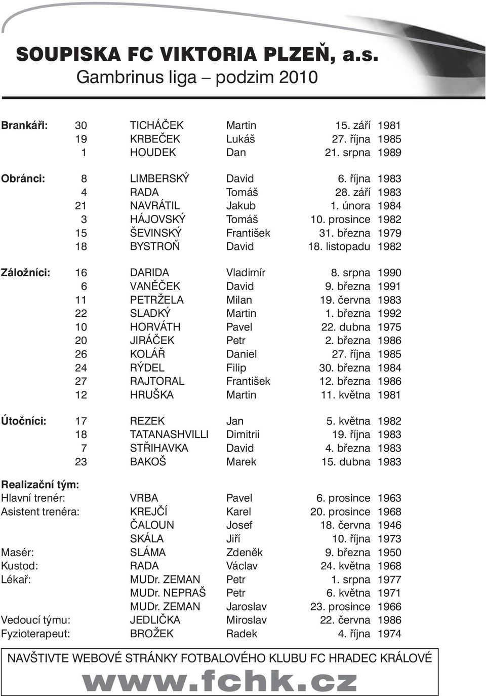 srpna 990 6 VANĚČEK David 9. března 99 PETRŽELA Milan 9. června 983 22 SLADKÝ Martin. března 992 0 HORVÁTH Pavel 22. dubna 975 20 JIRÁČEK Petr 2. března 986 26 KOLÁŘ Daniel 27.