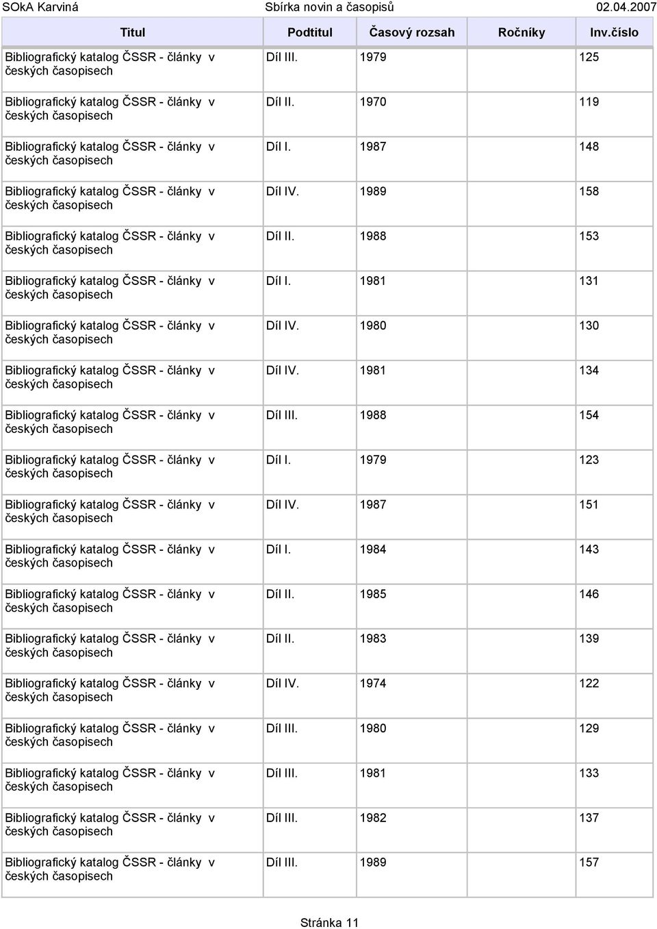 časopisech Bibliografický katalog ČSSR - články v českých časopisech Bibliografický katalog ČSSR - články v českých časopisech Díl III. 1979 125 Díl II. 1970 119 Díl I. 1987 148 Díl IV.