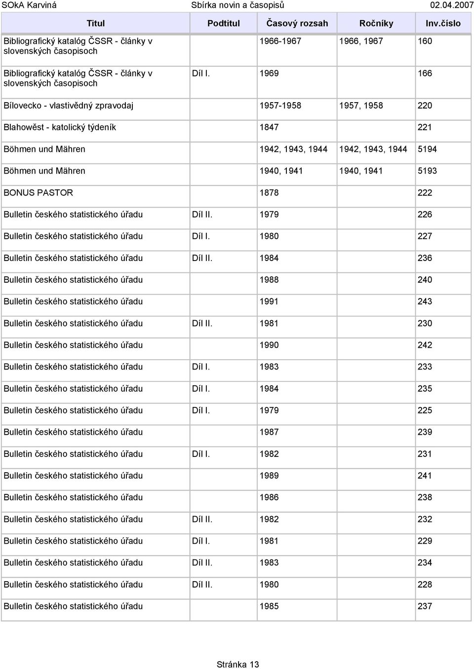 1969 166 1957-1958 1957, 1958 220 1847 221 1942, 1943, 1944 1942, 1943, 1944 5194 1940, 1941 1940, 1941 5193 BONUS PASTOR 1878 222 Bulletin českého statistického úřadu Díl II.