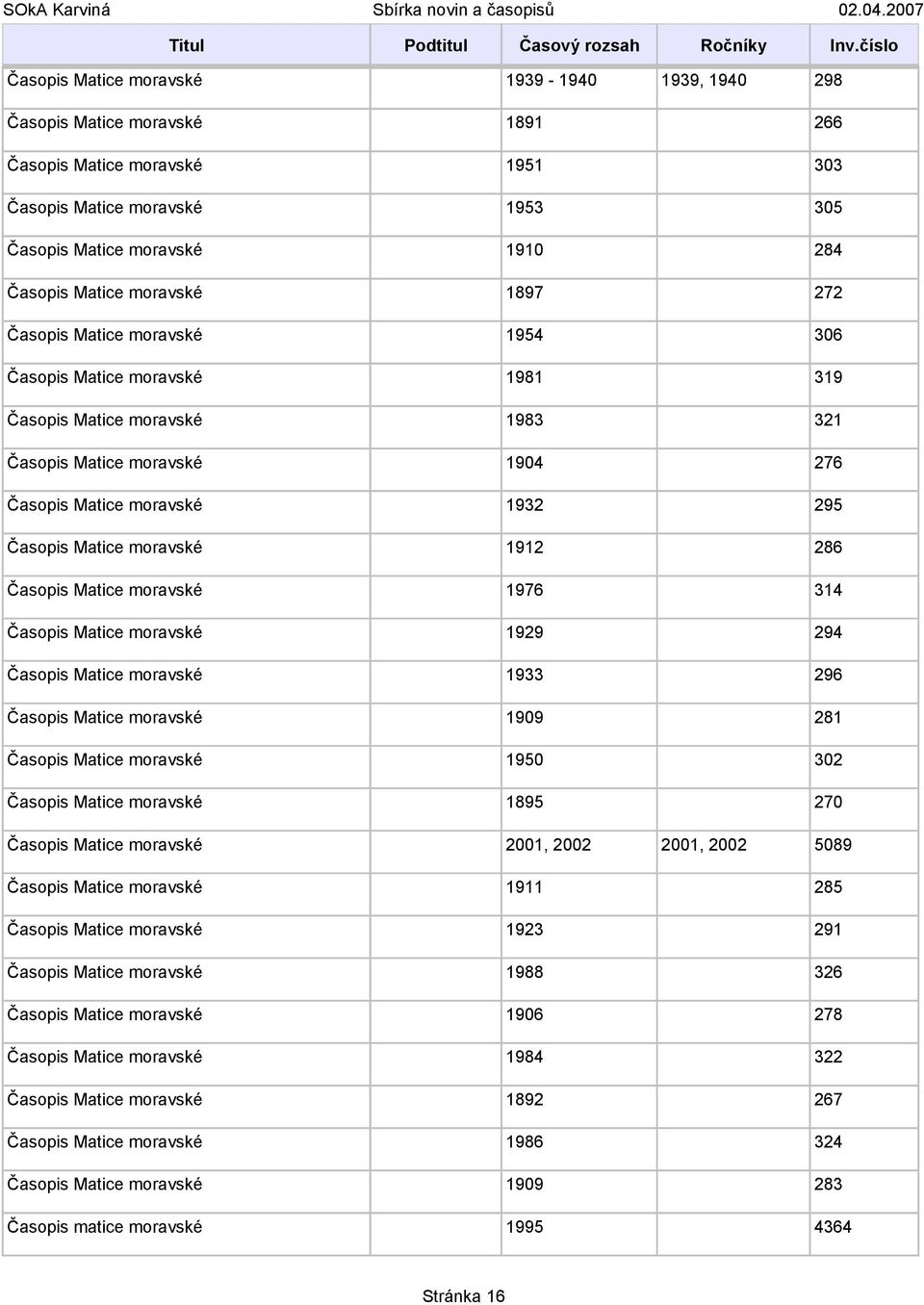 moravské 1912 286 Časopis Matice moravské 1976 314 Časopis Matice moravské 1929 294 Časopis Matice moravské 1933 296 Časopis Matice moravské 1909 281 Časopis Matice moravské 1950 302 Časopis Matice