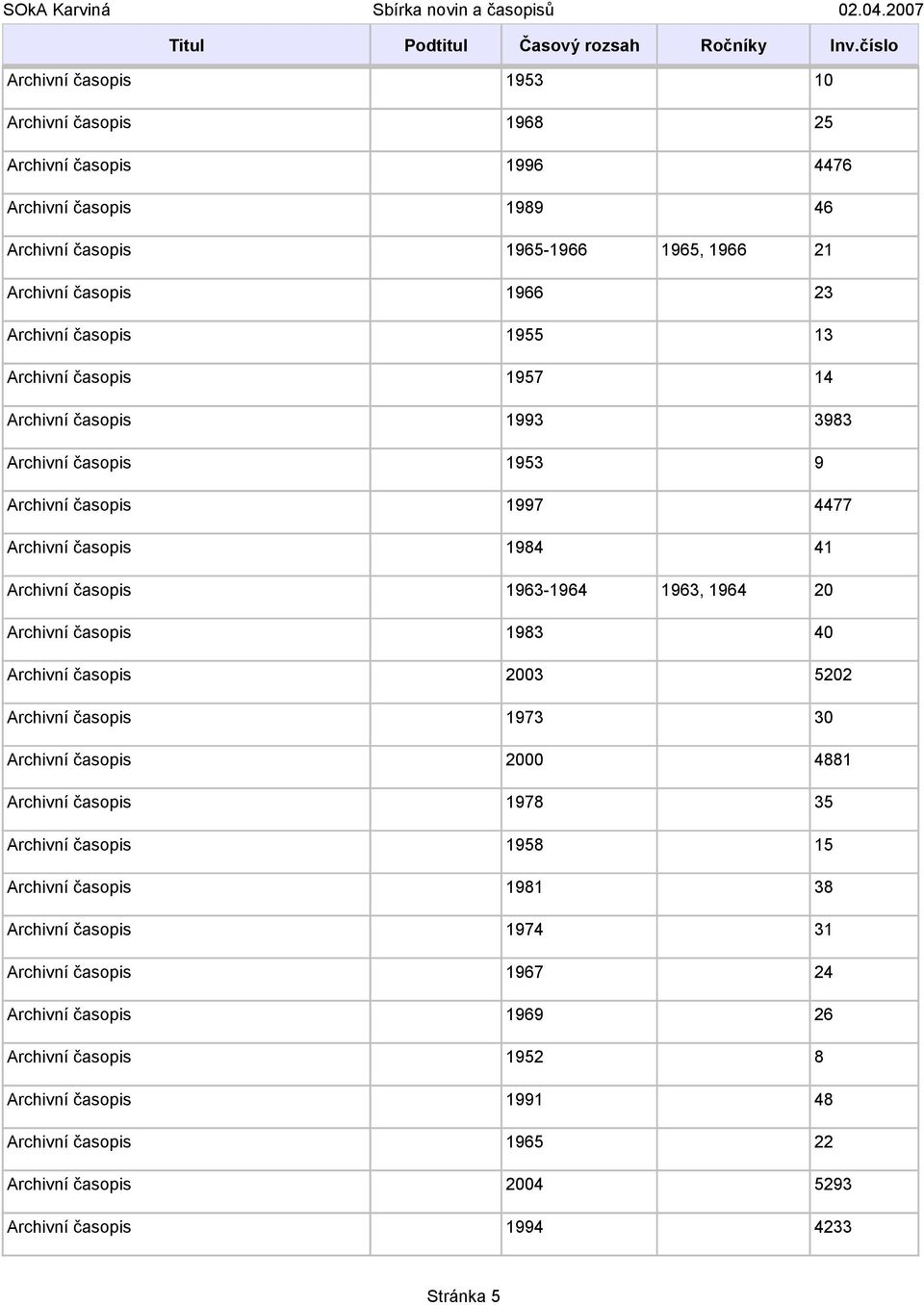 časopis 1983 40 Archivní časopis 2003 5202 Archivní časopis 1973 30 Archivní časopis 2000 4881 Archivní časopis 1978 35 Archivní časopis 1958 15 Archivní časopis 1981 38 Archivní časopis