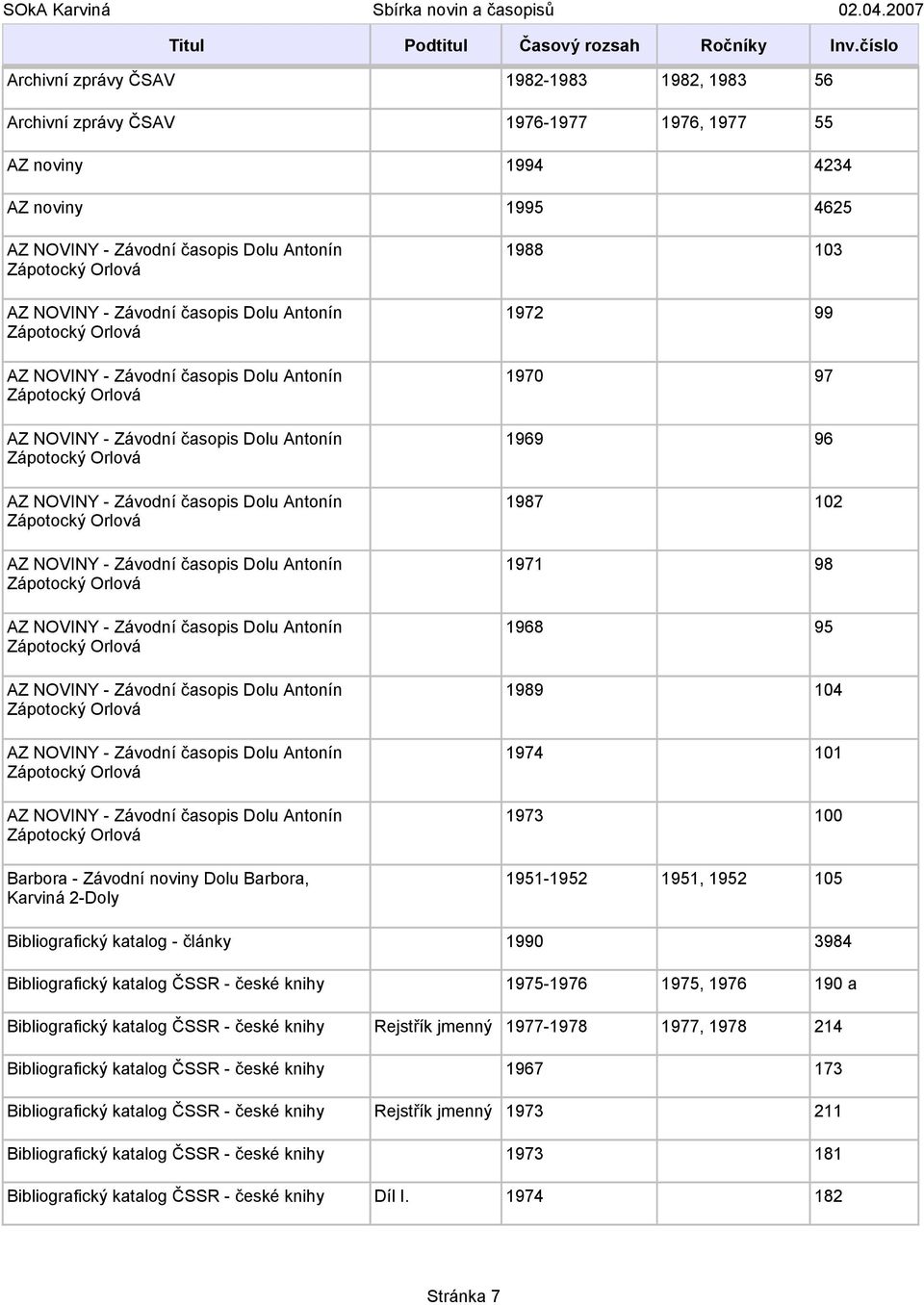 Antonín Zápotocký Orlová AZ NOVINY -  Antonín Zápotocký Orlová AZ NOVINY - Závodní časopis Dolu Antonín Zápotocký Orlová Barbora - Závodní noviny Dolu Barbora, Karviná 2-Doly 1988 103 1972 99 1970 97