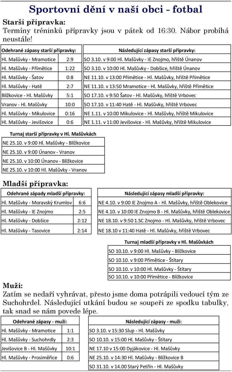 v 9:00 Hl. Mašůvky - IE Znojmo, hřiště Únanov Hl. Mašůvky - Přímětice 1:22 SO 3.10. v 10:00 Hl. Mašůvky - Dobšice, hřiště Únanov Hl. Mašůvky - Šatov 0:8 NE 11.10. v 13:00 Přímětice - Hl.