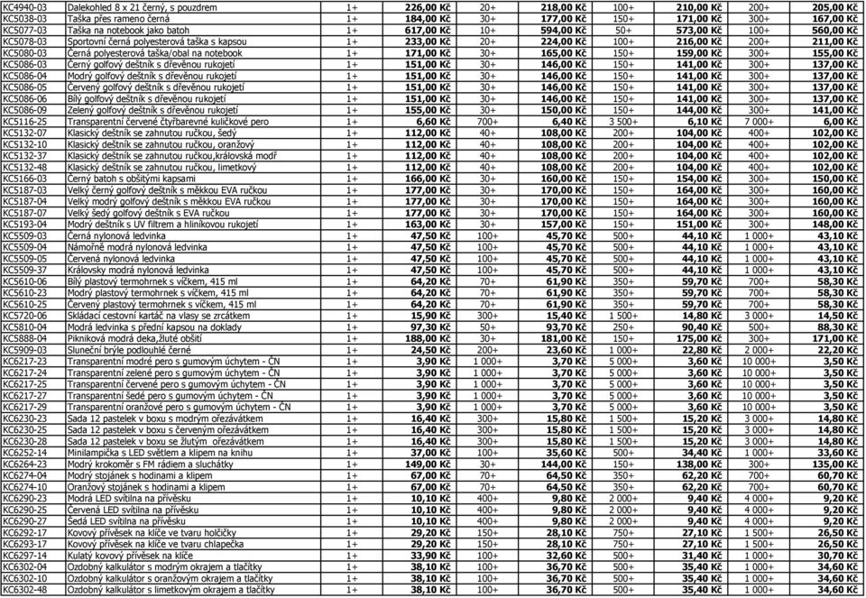 211,00 Kč KC5080-03 Černá polyesterová taška/obal na notebook 1+ 171,00 Kč 30+ 165,00 Kč 150+ 159,00 Kč 300+ 155,00 Kč KC5086-03 Černý golfový deštník s dřevěnou rukojetí 1+ 151,00 Kč 30+ 146,00 Kč