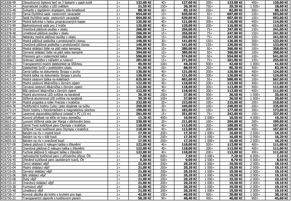 displejem, bílo-limetkové 1+ 88,30 Kč 50+ 85,10 Kč 250+ 82,00 Kč 500+ 80,10 Kč KC6352-03 Černá čtyřdílná sada cestovních zavazadel 1+ 654,00 Kč 10+ 630,00 Kč 50+ 607,00 Kč 100+ 593,00 Kč KC6352-07