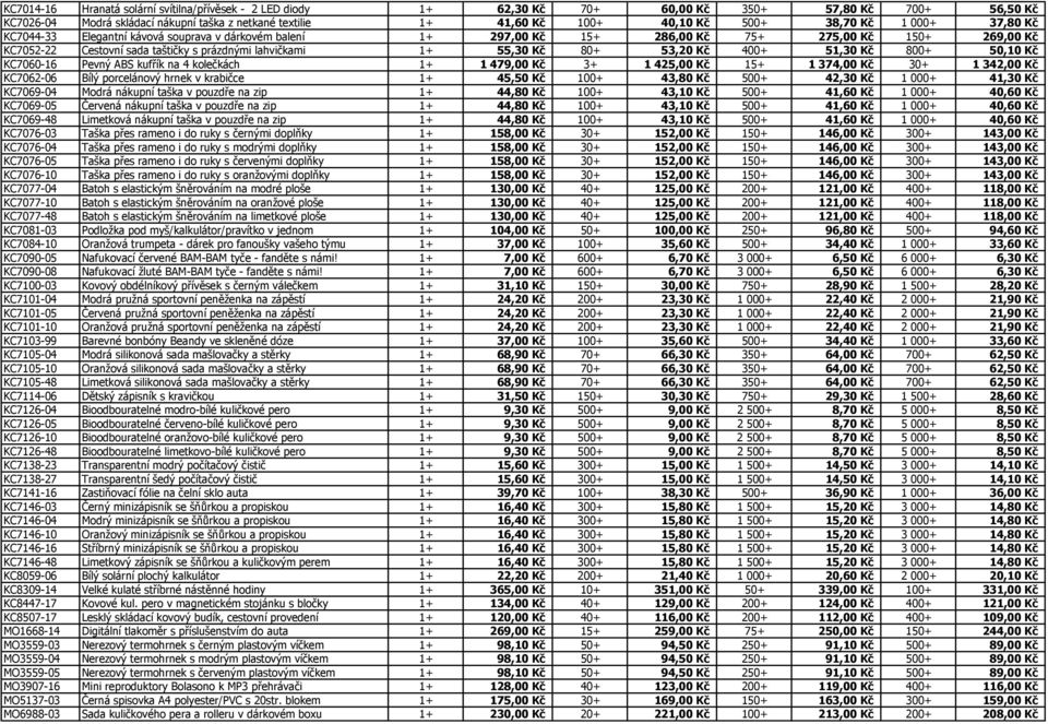 Kč 80+ 53,20 Kč 400+ 51,30 Kč 800+ 50,10 Kč KC7060-16 Pevný ABS kufřík na 4 kolečkách 1+ 1 479,00 Kč 3+ 1 425,00 Kč 15+ 1 374,00 Kč 30+ 1 342,00 Kč KC7062-06 Bílý porcelánový hrnek v krabičce 1+