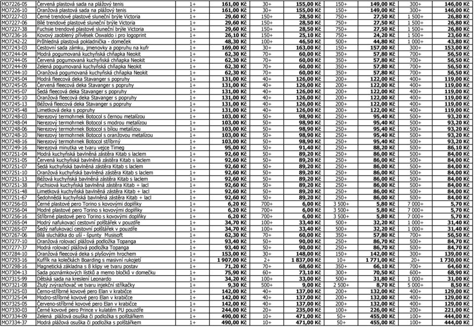 150+ 28,50 Kč 750+ 27,50 Kč 1 500+ 26,80 Kč MO7227-38 Fuchsie trendové plastové sluneční brýle Victoria 1+ 29,60 Kč 150+ 28,50 Kč 750+ 27,50 Kč 1 500+ 26,80 Kč MO7236-16 Kovový zaoblený přívěsek