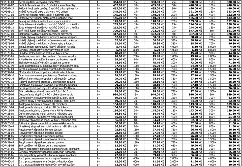 15+ 332,00 Kč 75+ 321,00 Kč 150+ 313,00 Kč MO7359-03 Černý set šlehací metly, kleští a nabírací lžíce 1+ 145,00 Kč 40+ 140,00 Kč 200+ 135,00 Kč 400+ 132,00 Kč MO7359-10 Oranžový set šlehací