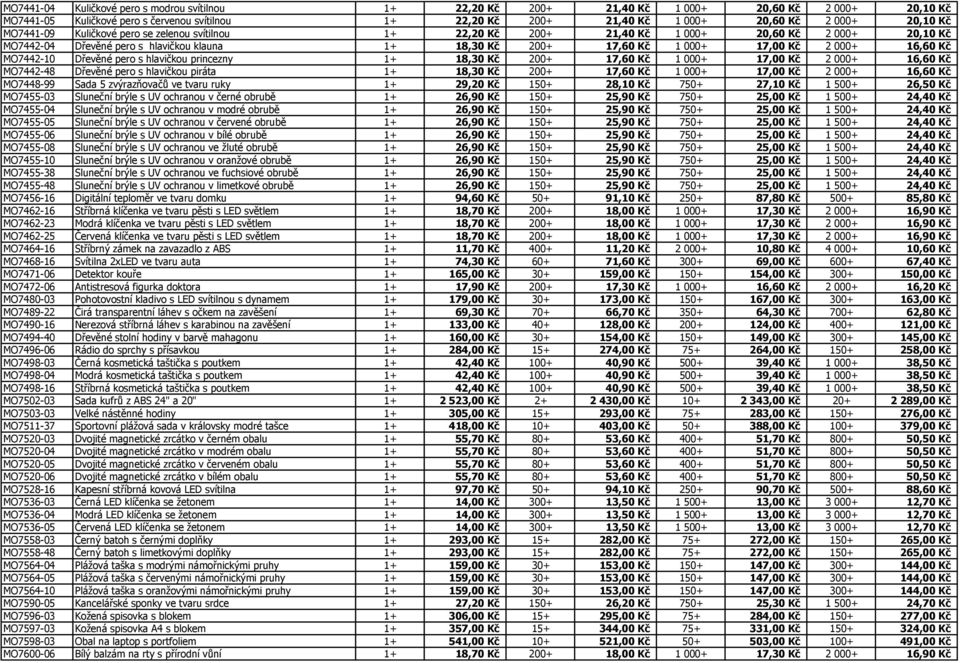 000+ 16,60 Kč MO7442-10 Dřevěné pero s hlavičkou princezny 1+ 18,30 Kč 200+ 17,60 Kč 1 000+ 17,00 Kč 2 000+ 16,60 Kč MO7442-48 Dřevěné pero s hlavičkou piráta 1+ 18,30 Kč 200+ 17,60 Kč 1 000+ 17,00