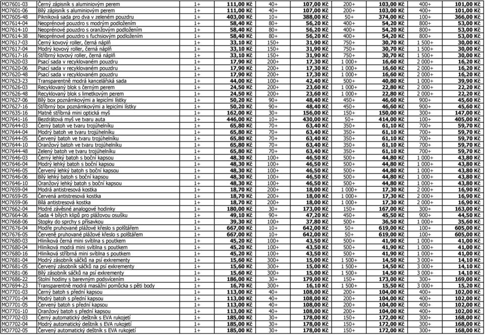 800+ 53,00 Kč MO7614-10 Neoprénové pouzdro s oranžovým podložením 1+ 58,40 Kč 80+ 56,20 Kč 400+ 54,20 Kč 800+ 53,00 Kč MO7614-38 Neoprénové pouzdro s fuchsiovým podložením 1+ 58,40 Kč 80+ 56,20 Kč