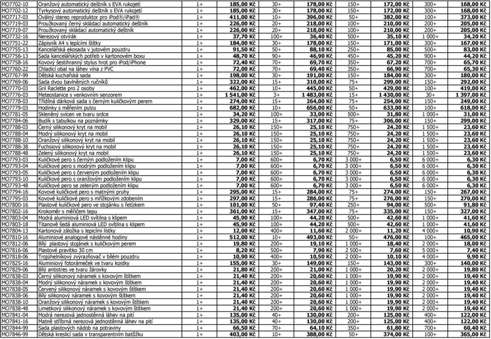 Kč 20+ 218,00 Kč 100+ 210,00 Kč 200+ 205,00 Kč MO7719-07 Proužkovaný skládací automatický deštník 1+ 226,00 Kč 20+ 218,00 Kč 100+ 210,00 Kč 200+ 205,00 Kč MO7732-16 Nerezový otvírák 1+ 37,70 Kč 100+