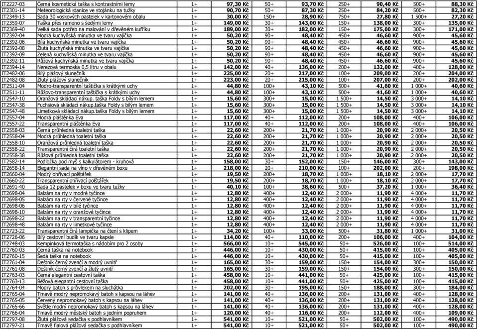 138,00 Kč 300+ 135,00 Kč IT2369-40 Velká sada potřeb na malování v dřevěném kufříku 1+ 189,00 Kč 30+ 182,00 Kč 150+ 175,00 Kč 300+ 171,00 Kč IT2392-04 Modrá kuchyňská minutka ve tvaru vajíčka 1+