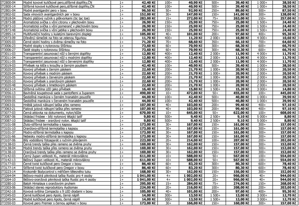 Kč 150+ 141,00 Kč 300+ 138,00 Kč IT2818-04 Modrý plážový ručník s piškvorkami (tic tac toe) 1+ 283,00 Kč 15+ 272,00 Kč 75+ 263,00 Kč 150+ 257,00 Kč IT2873-08 Aromatická svíčka s vůní citronu v