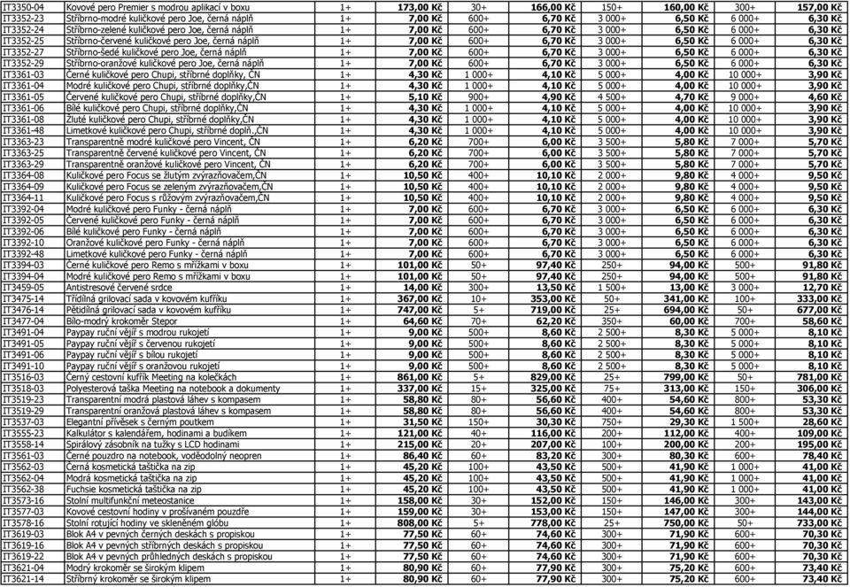 7,00 Kč 600+ 6,70 Kč 3 000+ 6,50 Kč 6 000+ 6,30 Kč IT3352-27 Stříbrno-šedé kuličkové pero Joe, černá náplň 1+ 7,00 Kč 600+ 6,70 Kč 3 000+ 6,50 Kč 6 000+ 6,30 Kč IT3352-29 Stříbrno-oranžové kuličkové