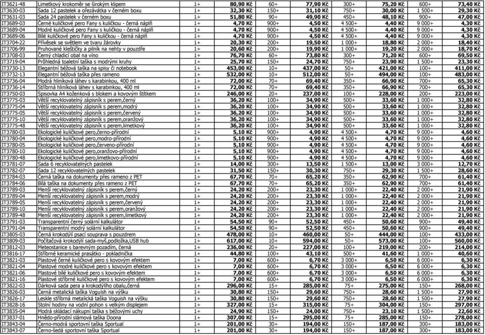 4,40 Kč 9 000+ 4,30 Kč IT3689-04 Modré kuličkové pero Fany s kuličkou - černá náplň 1+ 4,70 Kč 900+ 4,50 Kč 4 500+ 4,40 Kč 9 000+ 4,30 Kč IT3689-06 Bílé kuličkové pero Fany s kuličkou - černá náplň
