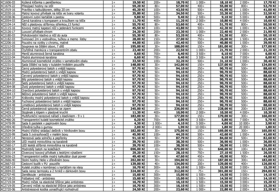 32,50 Kč KC2038-06 Cestovní zubní kartáček s pastou 1+ 9,80 Kč 500+ 9,40 Kč 2 500+ 9,10 Kč 5 000+ 8,80 Kč KC2054-03 Černá karabina s kompasem a kroužkem na klíče 1+ 11,70 Kč 400+ 11,20 Kč 2 000+