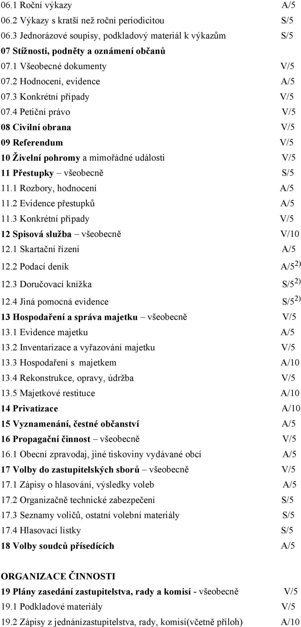 4 Petiční právo V/5 08 Civilní obrana V/5 09 Referendum V/5 10 Živelní pohromy a mimořádné události V/5 11 Přestupky všeobecně S/5 11.1 Rozbory, hodnocení A/5 11.2 Evidence přestupků A/5 11.