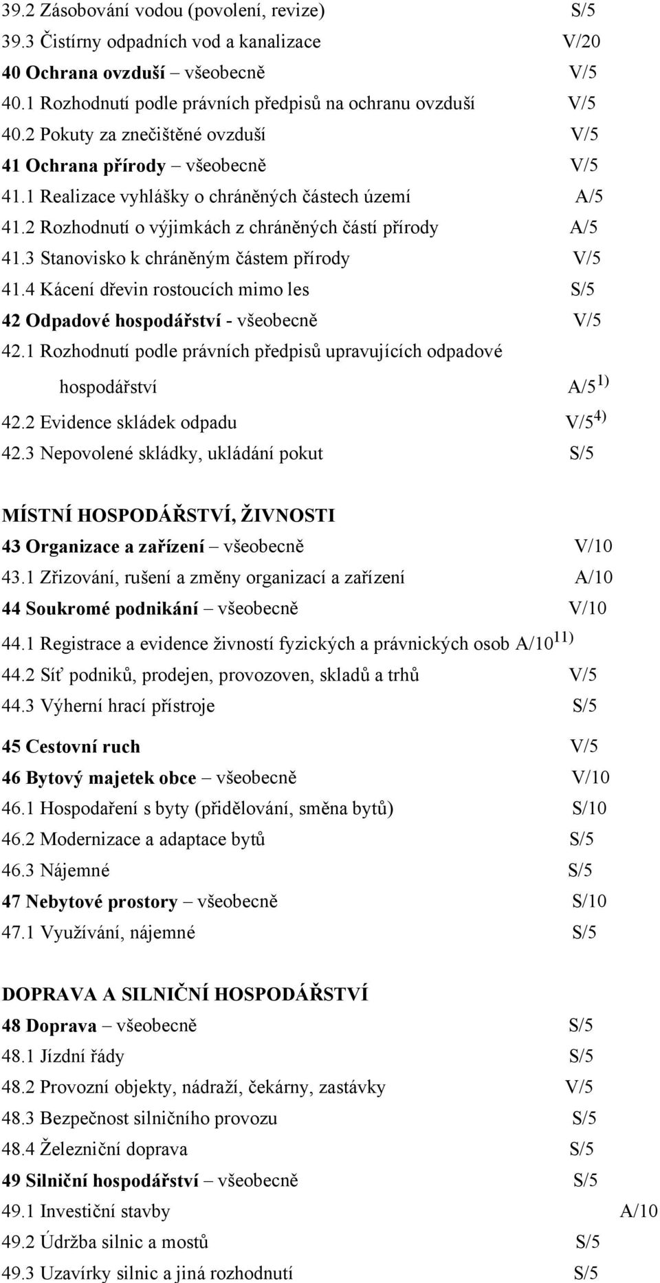 3 Stanovisko k chráněným částem přírody V/5 41.4 Kácení dřevin rostoucích mimo les S/5 42 Odpadové hospodářství - všeobecně V/5 42.