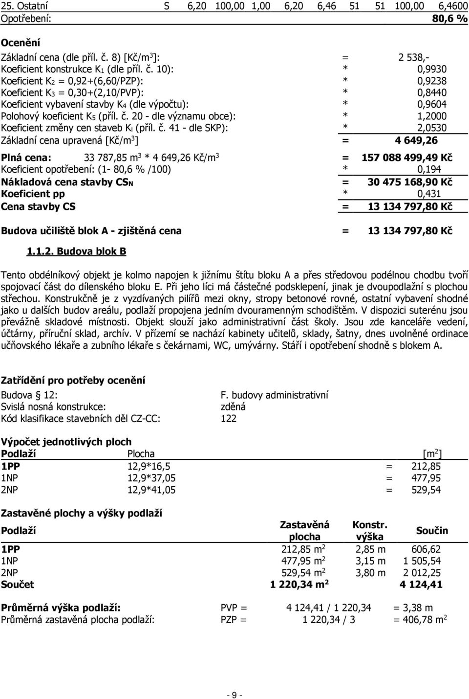 10): * 0,9930 Koeficient K2 = 0,92+(6,60/PZP): * 0,9238 Koeficient K3 = 0,30+(2,10/PVP): * 0,8440 Koeficient vybavení stavby K4 (dle výpočtu): * 0,9604 Polohový koeficient K5 (příl. č.