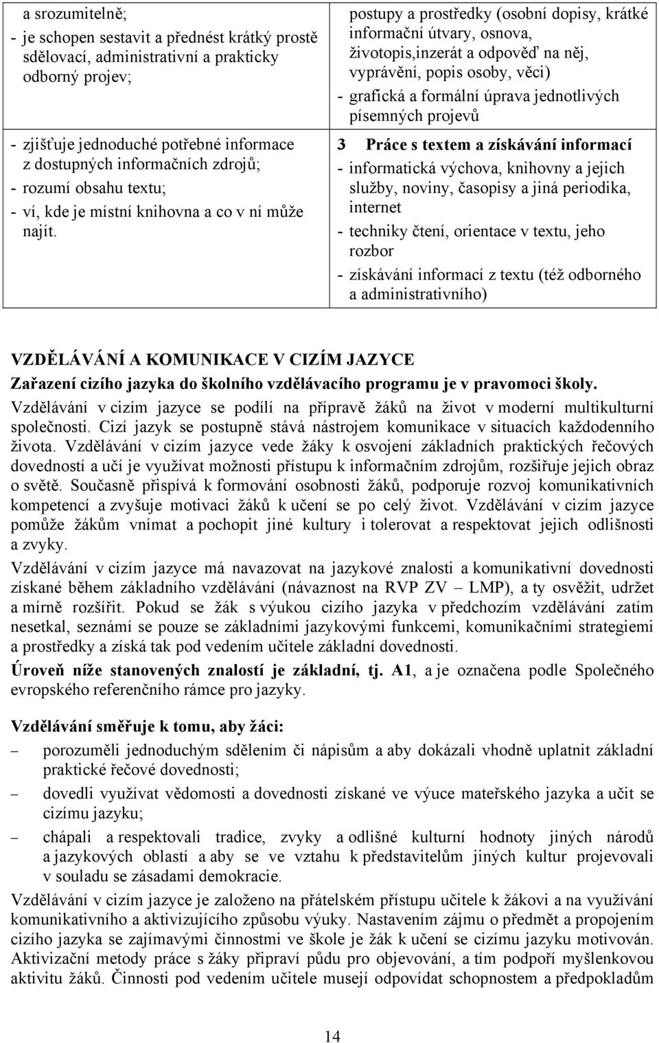 postupy a prostředky (osobní dopisy, krátké informační útvary, osnova, životopis,inzerát a odpověď na něj, vyprávění, popis osoby, věci) - grafická a formální úprava jednotlivých písemných projevů 3