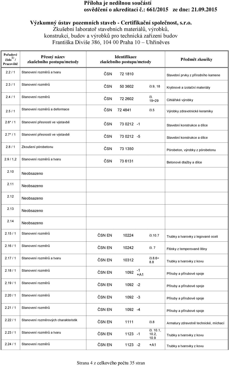 6* / 1 Stanovení přesnosti ve výstavbě ČSN 73 0212-1 Stavební konstrukce a dílce 2.7* / 1 Stanovení přesnosti ve výstavbě ČSN 73 0212-5 Stavební konstrukce a dílce 2.