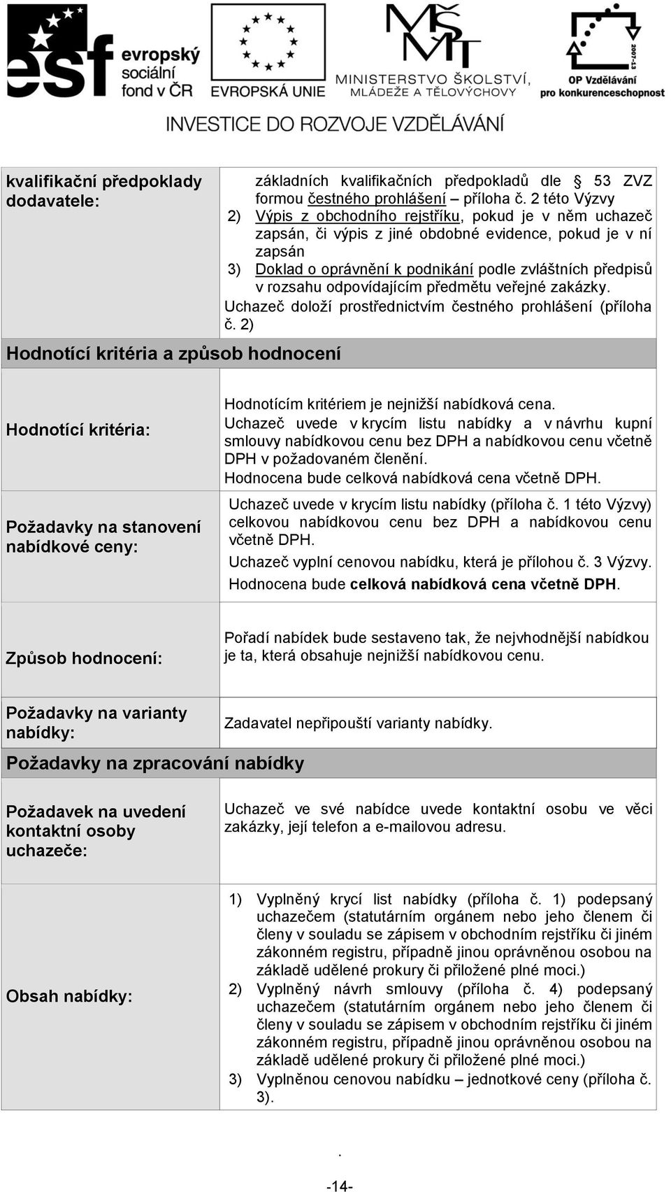 čestného prohlášení (příloha č 2) Hodnotící kritéria a způsob hodnocení Hodnotící kritéria: Požadavky na stanovení nabídkové ceny: Hodnotícím kritériem je nejnižší nabídková cena Uchazeč uvede v