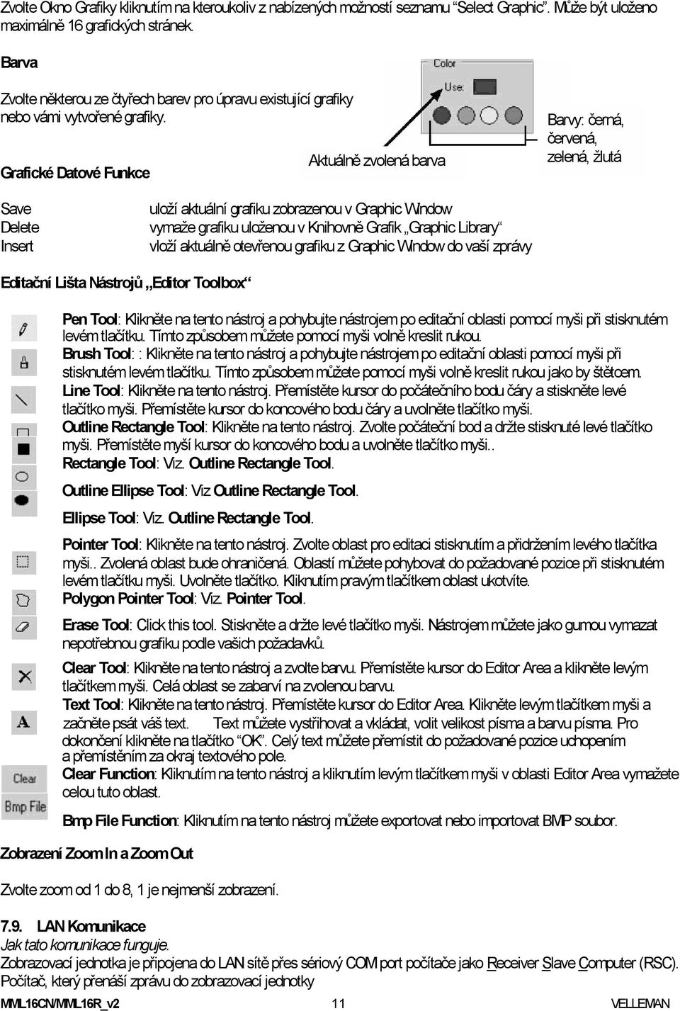 Grafické Datové Funkce Aktuálně zvolená barva Barvy: černá, červená, zelená, žlutá Save Delete Insert uloží aktuální grafiku zobrazenou v Graphic Window vymaže grafiku uloženou v Knihovně Grafik