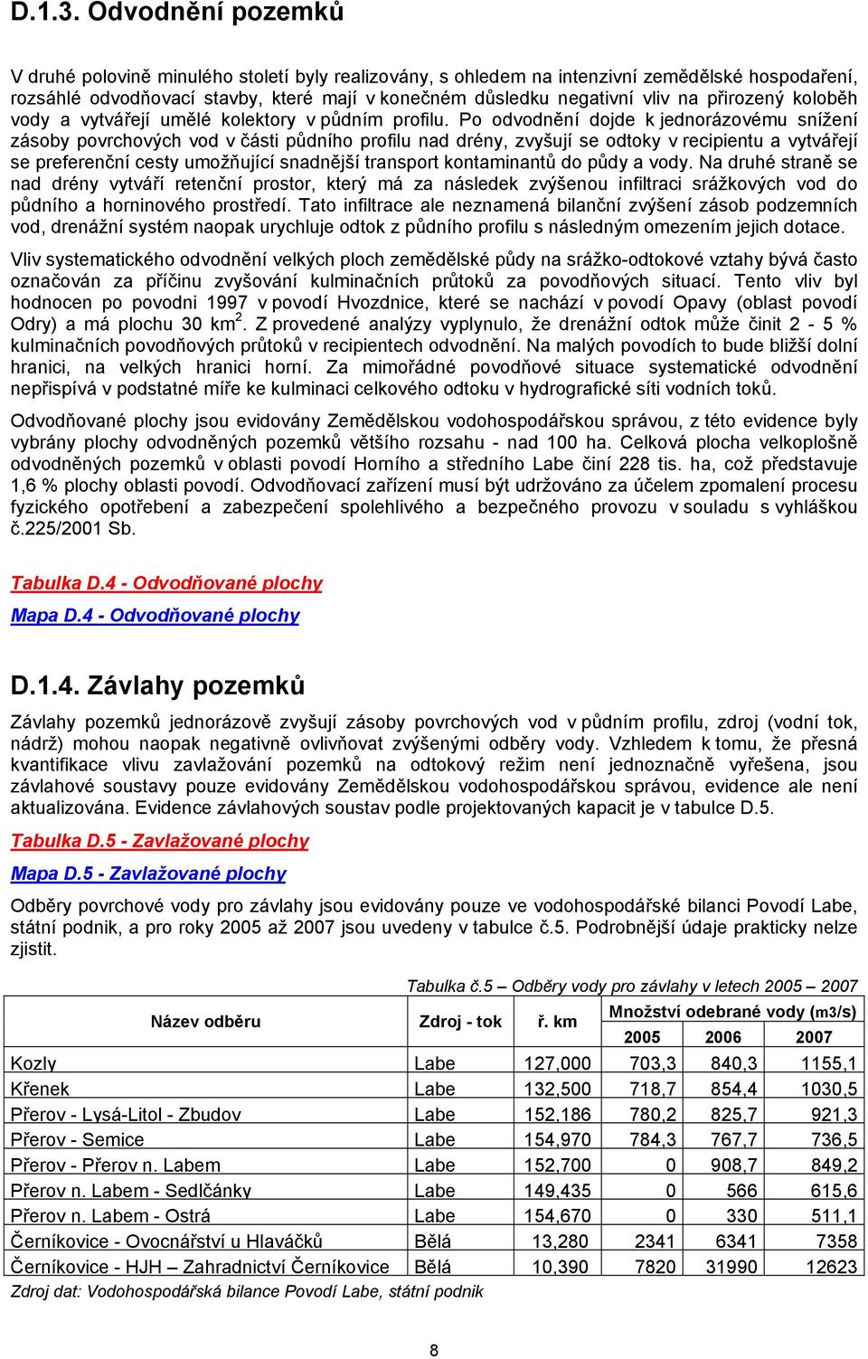 přirozený koloběh vody a vytvářejí umělé kolektory v půdním profilu.