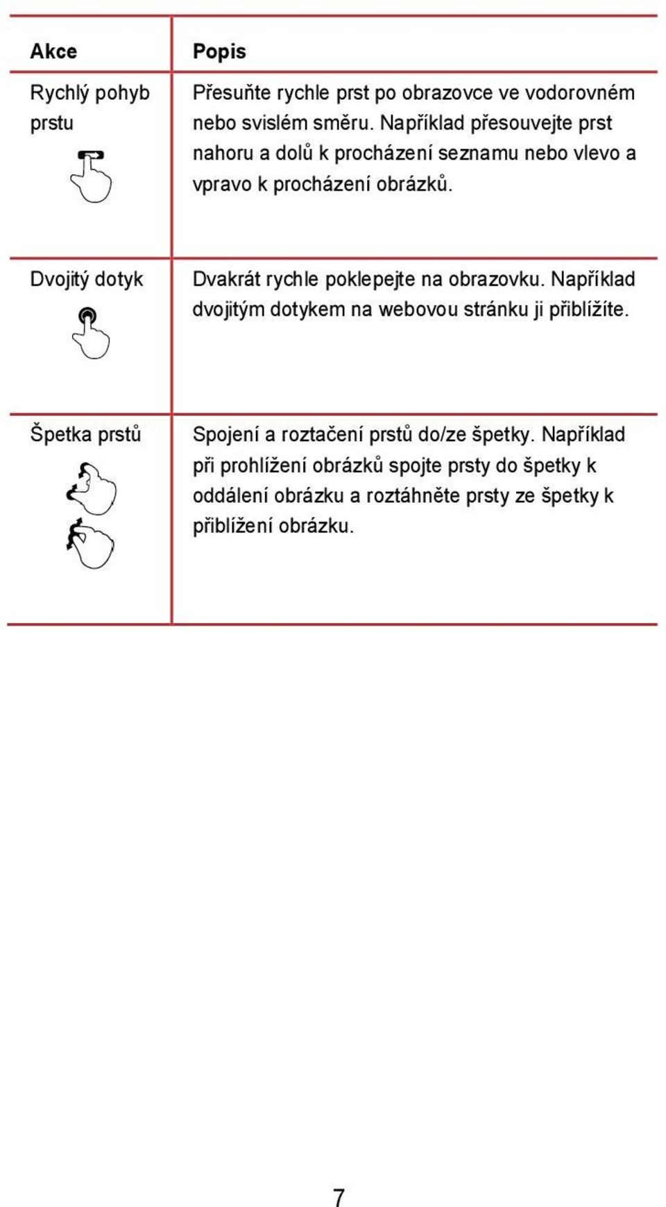 Dvojitý dotyk Dvakrát rychle poklepejte na obrazovku. Například dvojitým dotykem na webovou stránku ji přiblížíte.