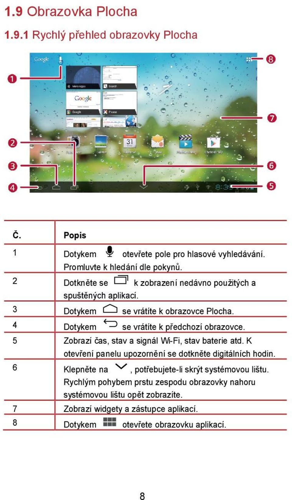 5 Zobrazí čas, stav a signál Wi-Fi, stav baterie atd. K otevření panelu upozornění se dotkněte digitálních hodin.