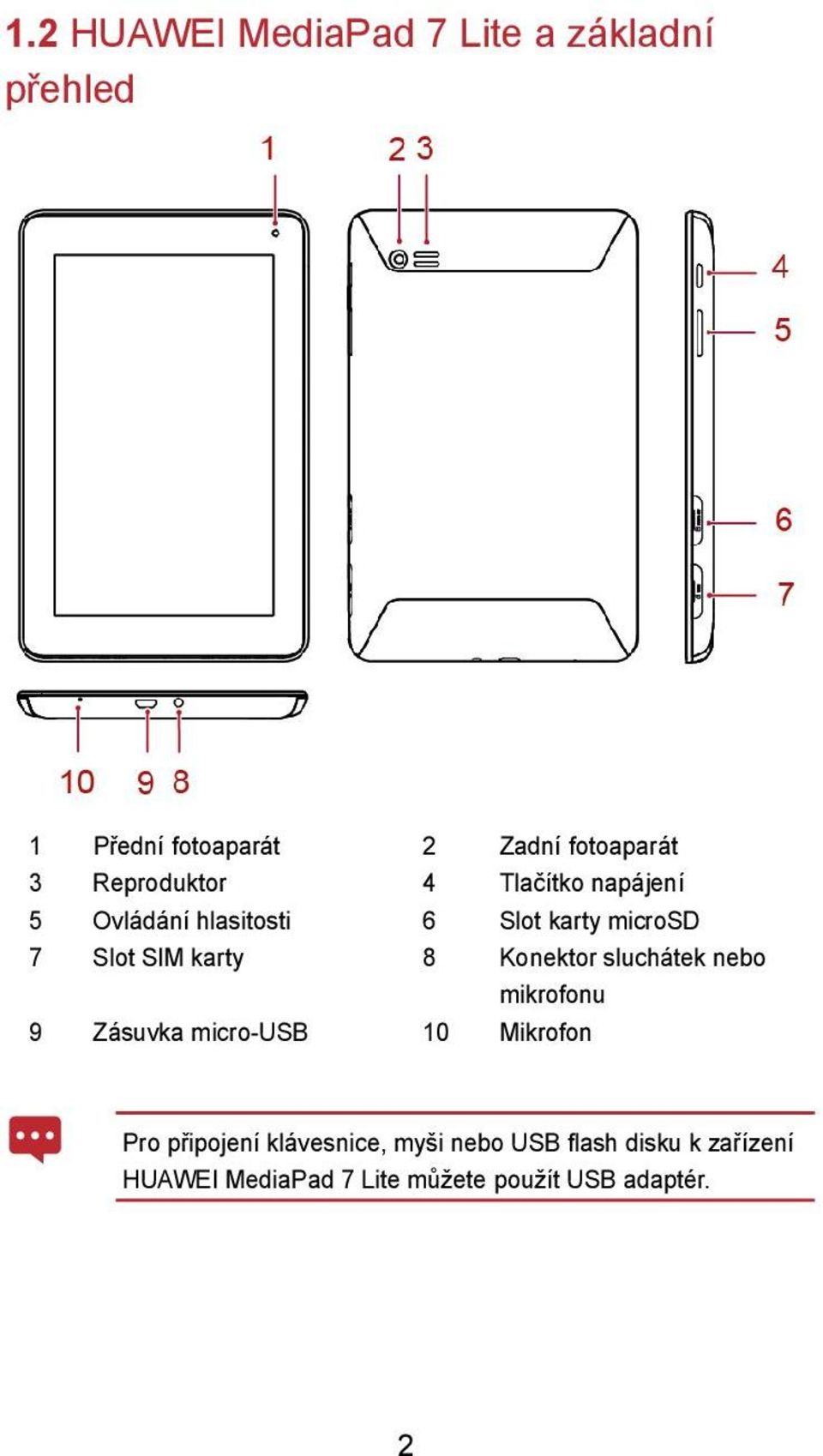 karty 8 Konektor sluchátek nebo mikrofonu 9 Zásuvka micro-usb 10 Mikrofon Pro připojení