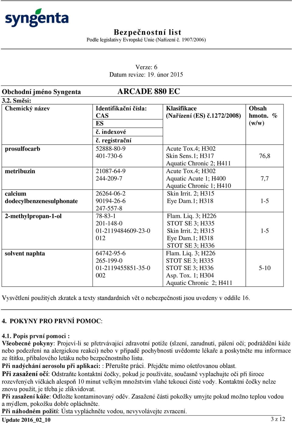 012 solvent naphta 64742-95-6 265-199-0 01-2119455851-35-0 002 Klasifikace (Nařízení (ES) č.1272/2008) Obsah hmotn. % (w/w) Acute Tox.4; H302 Skin Sens.1; H317 76,8 Aquatic Chronic 2; H411 Acute Tox.
