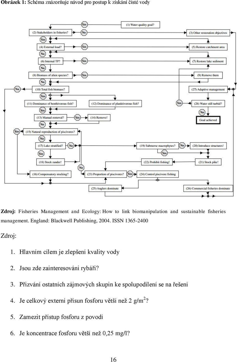 Hlavním cílem je zlepšení kvality vody 2. Jsou zde zainteresováni rybáři? 3.