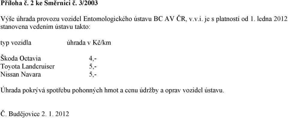 ledna 2012 stanovena vedením ústavu takto: typ vozidla úhrada v Kč/km Škoda Octavia 4,-