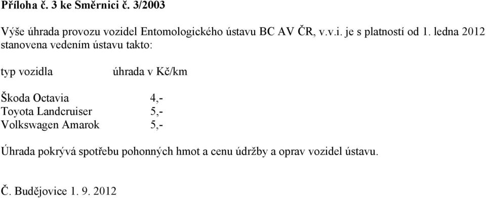 ledna 2012 stanovena vedením ústavu takto: typ vozidla úhrada v Kč/km Škoda Octavia 4,-