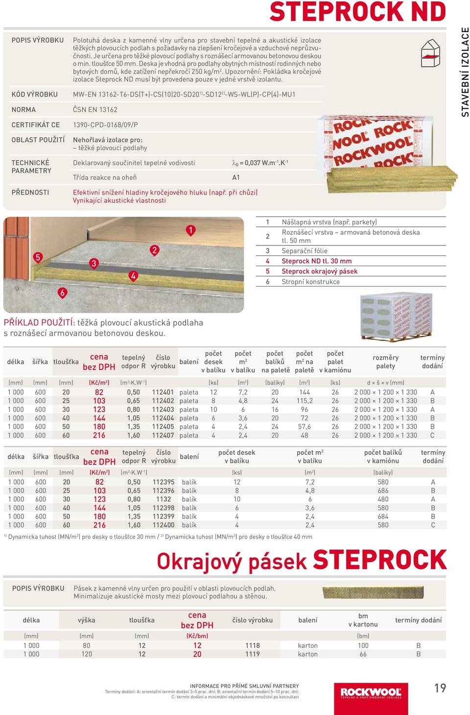 Deska je vhodná pro podlahy obytných místností rodinných nebo bytových domů, kde zatížení nepřekročí 50 kg/m.