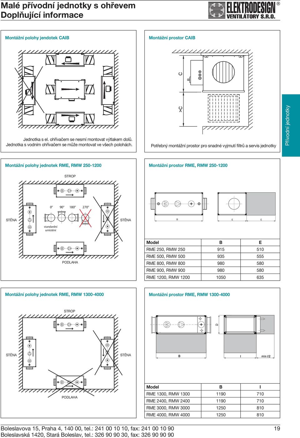 umístění B E E PODLAHA Montážní polohy jednotek RME, RMW 1300-4000 STROP Model B E RME 250, RMW 250 915 510 RME 500, RMW 500 935 555 RME 800, RMW 800 980 580 RME 900, RMW 900 980 580 RME 1200, RMW