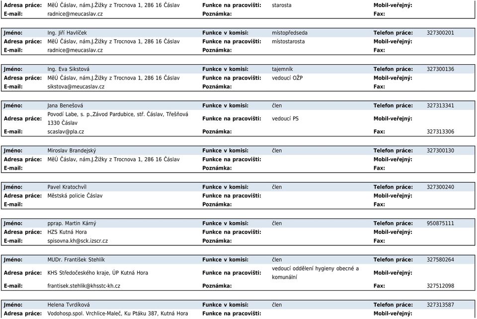 cz Poznámka: Fax: Jméno: Ing. Eva Sikstová Funkce v komisi: tajemník Telefon práce: 327300136 MěÚ Čáslav, nám.j.žižky z Trocnova 1, 286 16 Čáslav Funkce na pracovišti: vedoucí OŽP E-mail: sikstova@meucaslav.