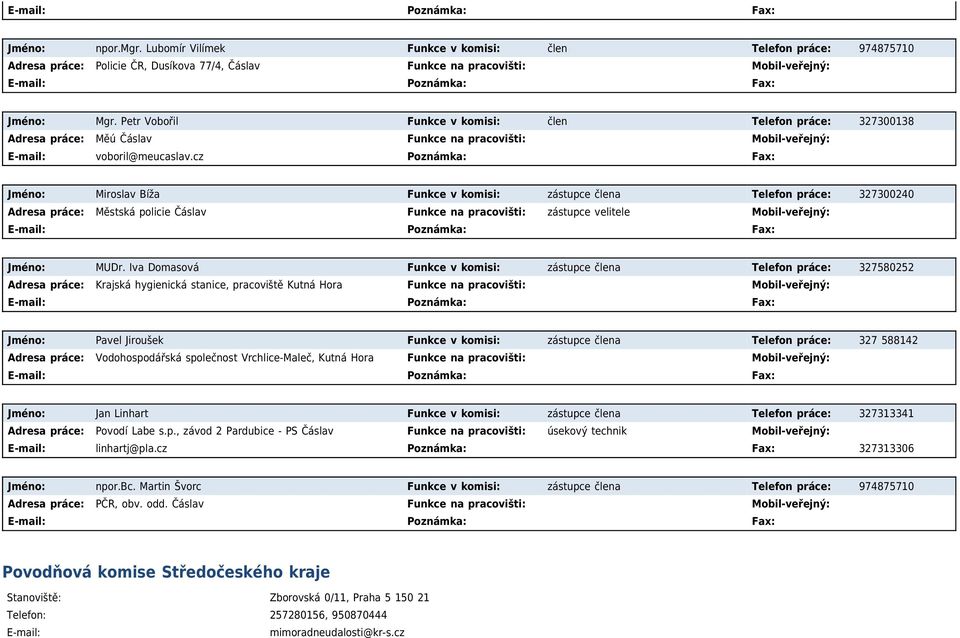 cz Poznámka: Fax: Jméno: Miroslav Bíža Funkce v komisi: zástupce člena Telefon práce: 327300240 Městská policie Čáslav Funkce na pracovišti: zástupce velitele Jméno: MUDr.